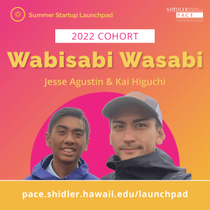 2022 Launchpad Team 9 2022 Launchpad Team 9
